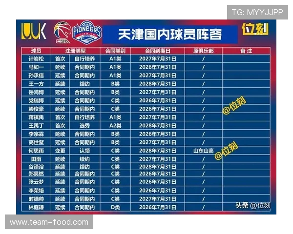 湖南CBA球队名单及发展概况 湖南CBA球队名单及发展概况