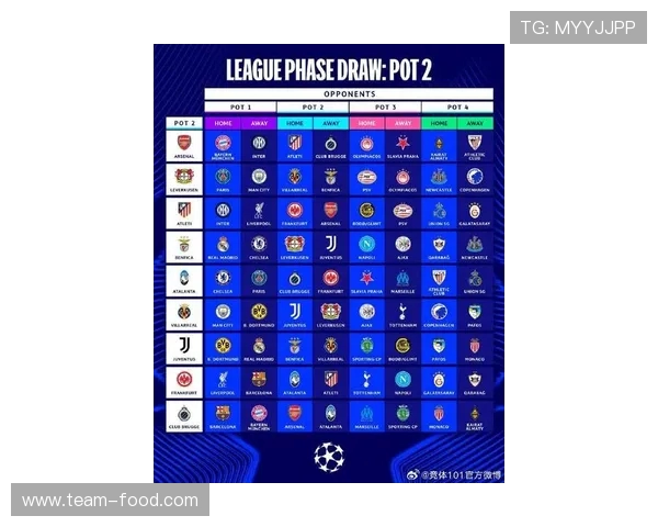 欧冠参赛球队全名单盘点:从传统豪门到新兴黑马 欧冠参赛球队全名单盘点:从传统豪门到新兴黑马