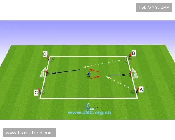 足球比赛中的快速传球与进攻执行