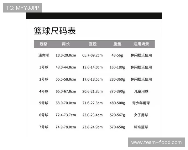 NBA使用的篮球品牌介绍与选择技巧 NBA使用的篮球品牌介绍与选择技巧