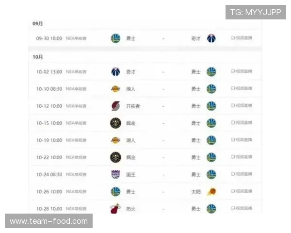 勇士队遭遇五连败追梦表现不佳正负值惨淡至负73