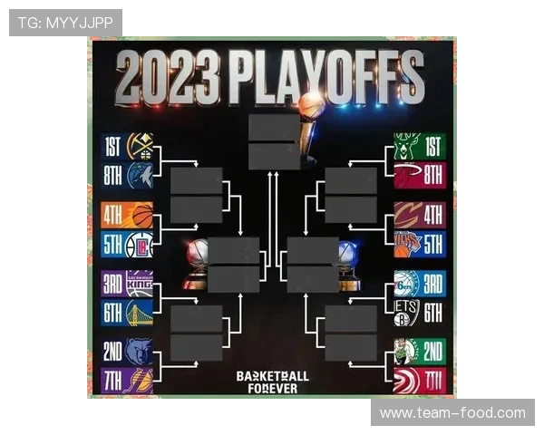 2023年NBA季后赛东西部对阵揭晓,八强争夺战即将开启