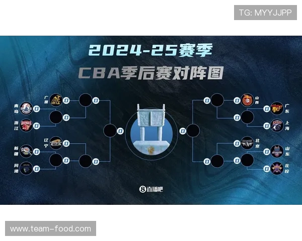 CBA2021-2022赛季球队排名变化与季后赛席位争夺分析